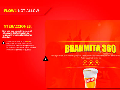 Project Manager Digital Freelance, Diseño UX/UI Freelance